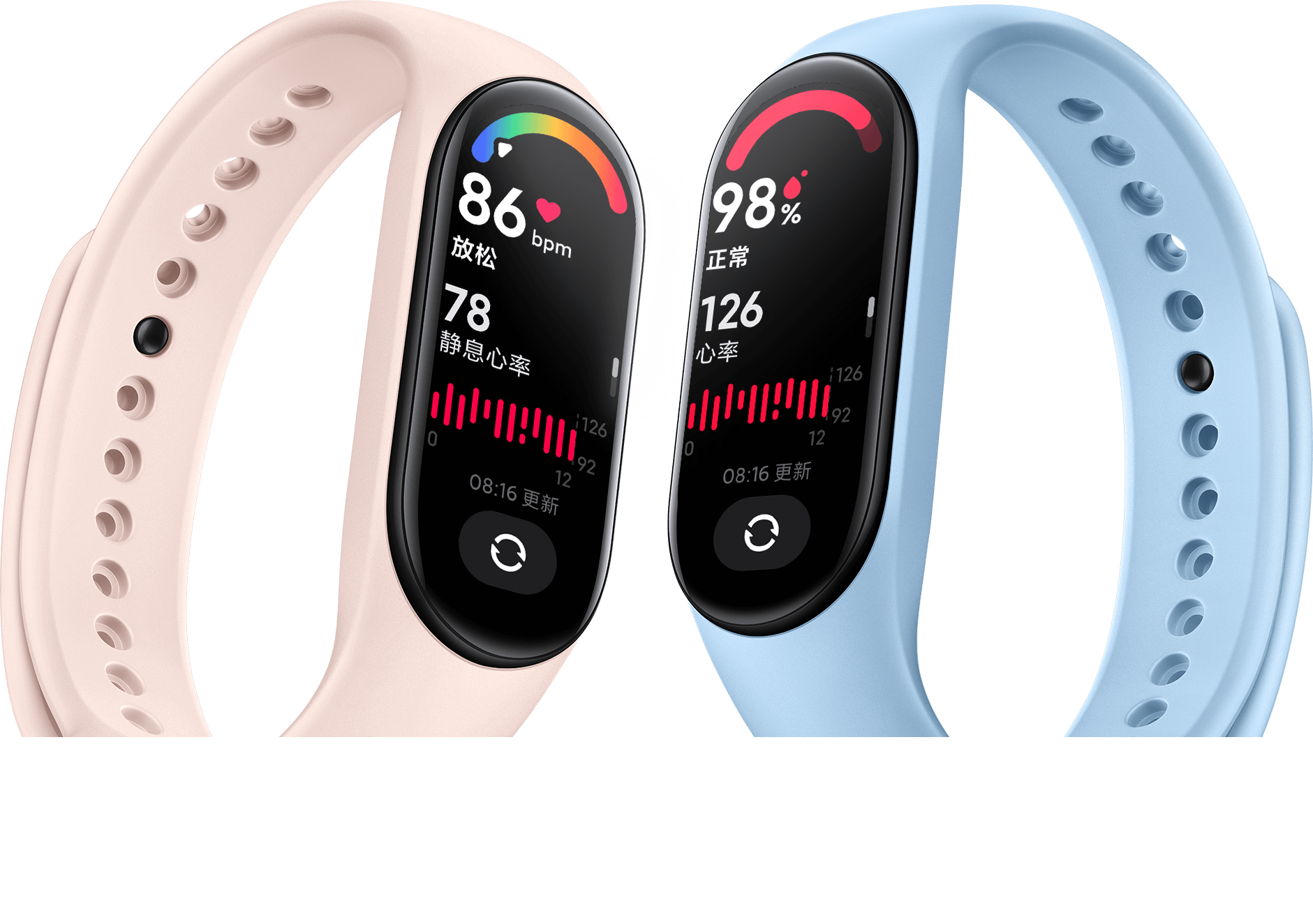 Xiaomi Band 7 released supports sports modes