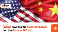 Fortune 500 List