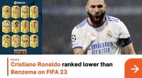 Cristiano Ronaldo Ranked Lower Than Benzema On Fifa 23