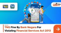 Financial Services Act 2013